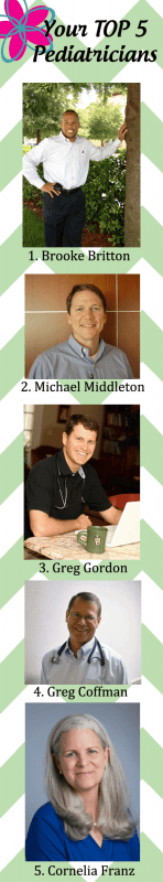 best-pediatricians