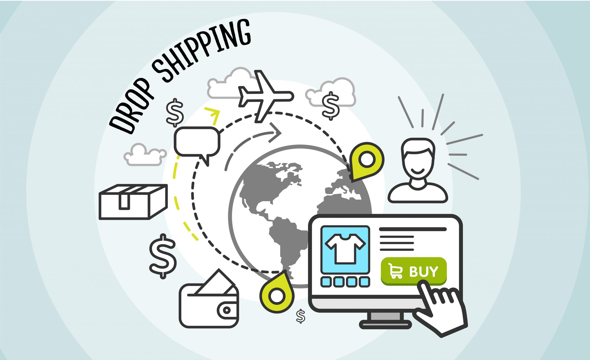 Essential Things You Need to Know About Dropshipping